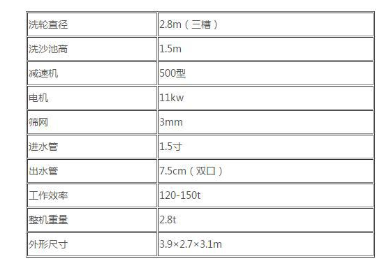 洗砂机2.png
